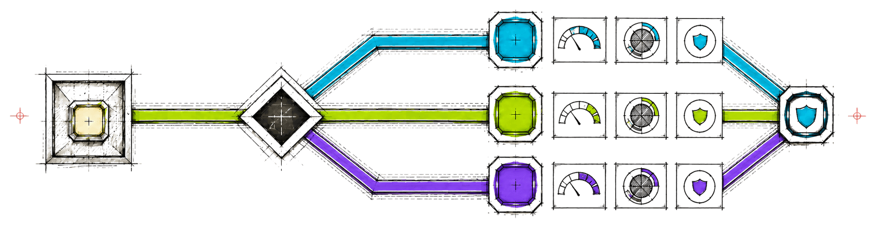 How a route is compared